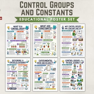 May include: A set of six educational posters titled Control Groups and Constants. Each poster features colourful illustrations, diagrams, and text explaining scientific concepts like experimental design, constants, and control groups in research.