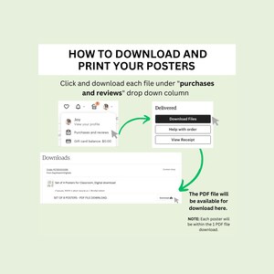 May include: An instructional graphic titled HOW TO DOWNLOAD AND PRINT YOUR POSTERS. It features screenshots of a digital interface with arrows pointing to the purchases and reviews menu, the download files button, and the final download link.