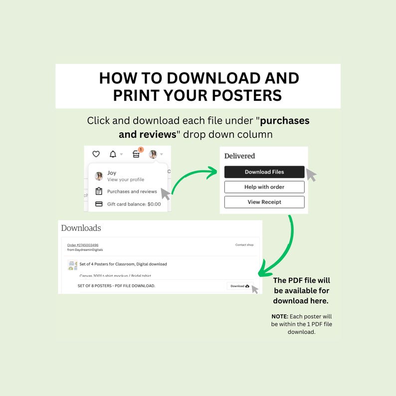 May include: An instructional graphic titled HOW TO DOWNLOAD AND PRINT YOUR POSTERS. It features screenshots of a digital interface with arrows pointing to the purchases and reviews menu, the download files button, and the final download link.
