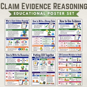 Könnte beinhalten: Ein Set aus sechs Lehrpostern mit dem Titel Claim Evidence Reasoning, die erklärenden Text, nummerierte Listen und farbige Symbole wie Globen, Bechergläser und Pflanzen enthalten. Die Poster erläutern das CER-Framework für wissenschaftliches Schreiben.