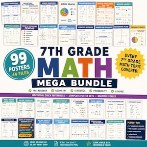 Komplett matematik-megapaket för årskurs 7, 99 affischer | Förberedande algebra, geometri, statistik och klassrumsdekor för mellanstadiet