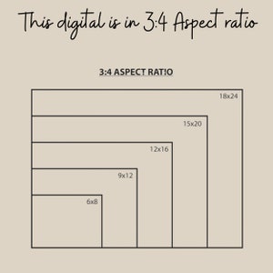 Pu&ograve; includere: Un diagramma che mostra diverse dimensioni di immagini con un rapporto di aspetto di 3:4. Le dimensioni sono 6x8, 9x12, 12x16, 15x20 e 18x24.