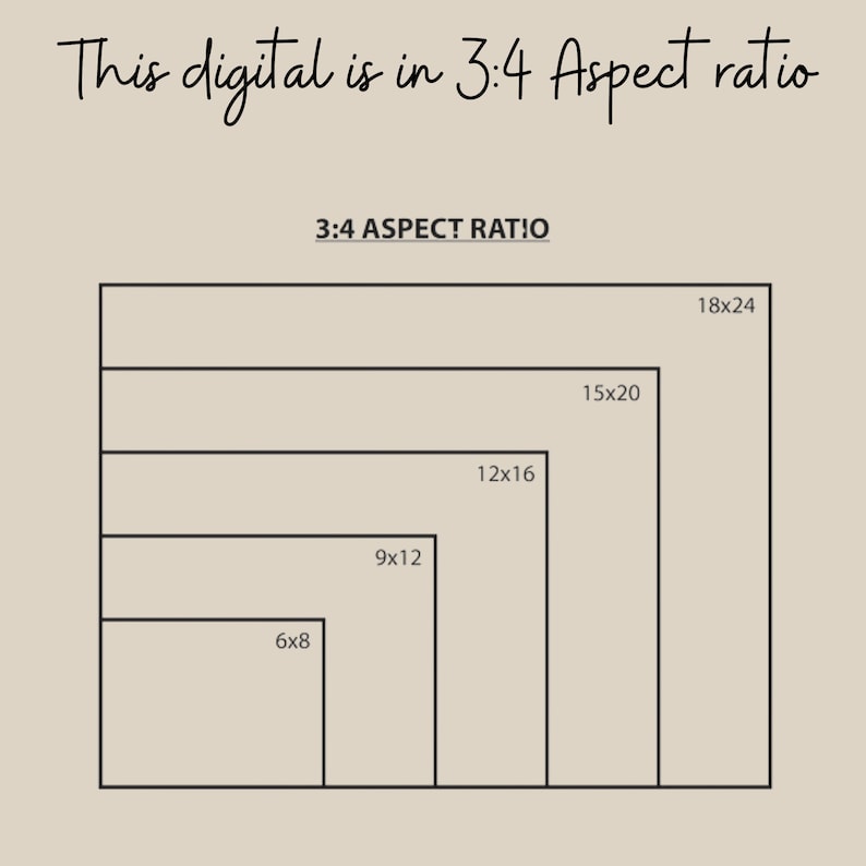Pu&ograve; includere: Un diagramma che mostra diverse dimensioni di immagini con un rapporto di aspetto di 3:4. Le dimensioni sono 6x8, 9x12, 12x16, 15x20 e 18x24.