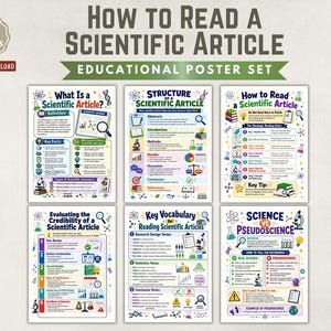 Puede incluir: Un conjunto de seis pósteres educativos titulados How to Read a Scientific Article, que presentan diagramas coloridos, iconos y texto que explican la literatura científica, la estructura de investigación, las estrategias de lectura y la pseudociencia.