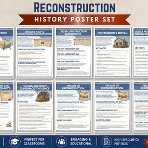 Op de afbeelding: Een set van 10 geschiedenisposters getiteld "Reconstructie", die onderwerpen behandelen als het Freedmen's Bureau en de KKK. Elke poster bevat belangrijke feiten en is ontworpen om af te drukken en weer te geven.