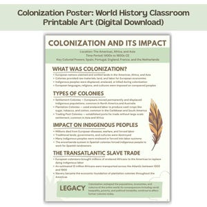 Könnte beinhalten: Ein digitaler Download-Poster mit dem Titel „Kolonisations-Poster: Weltgeschichte Klassenzimmer Druckbare Kunst“. Das Poster beschreibt die Auswirkungen der Kolonialisierung, einschließlich Standort, Zeitraum, wichtigsten Kolonialmächte und Arten von Kolonien. Es behandelt auch die Auswirkungen auf indigene Völker.