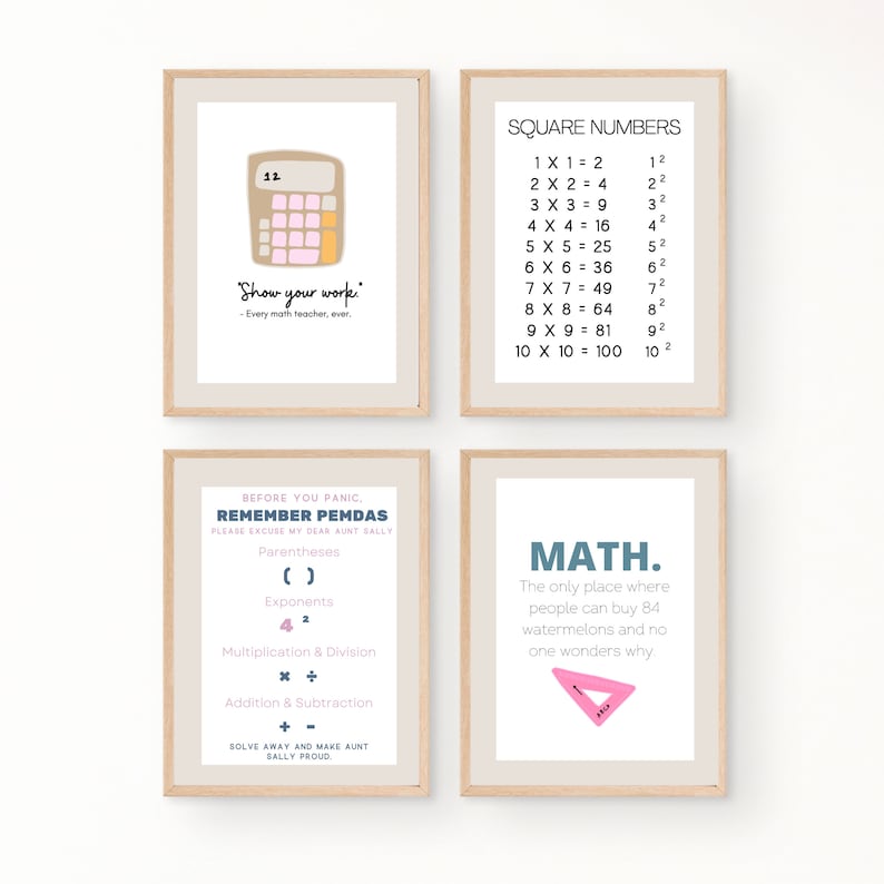 Pu&ograve; includere: Quattro stampe d'arte da parete stampabili con un tema matematico. Le stampe presentano una calcolatrice rosa, un elenco di numeri quadrati, un promemoria per usare l'ordine delle operazioni (PEMDAS) e una citazione divertente sulla matematica.
