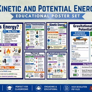 Könnte beinhalten: Ein Satz von sechs Lehrplakaten zu kinetischer und potentieller Energie. Die Plakate zeigen Definitionen, Fakten, Energieumwandlungen und Beispiele. Das Set beinhaltet eine Druck- und Anzeigeoption.