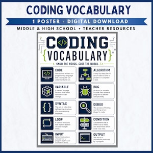 May include: A digital poster titled Coding Vocabulary featuring a grid of ten computer science terms including Code, Algorithm, Variable, Bug, Syntax, Debug, Loop, Condition, Input, and Output, each with a corresponding icon and definition.