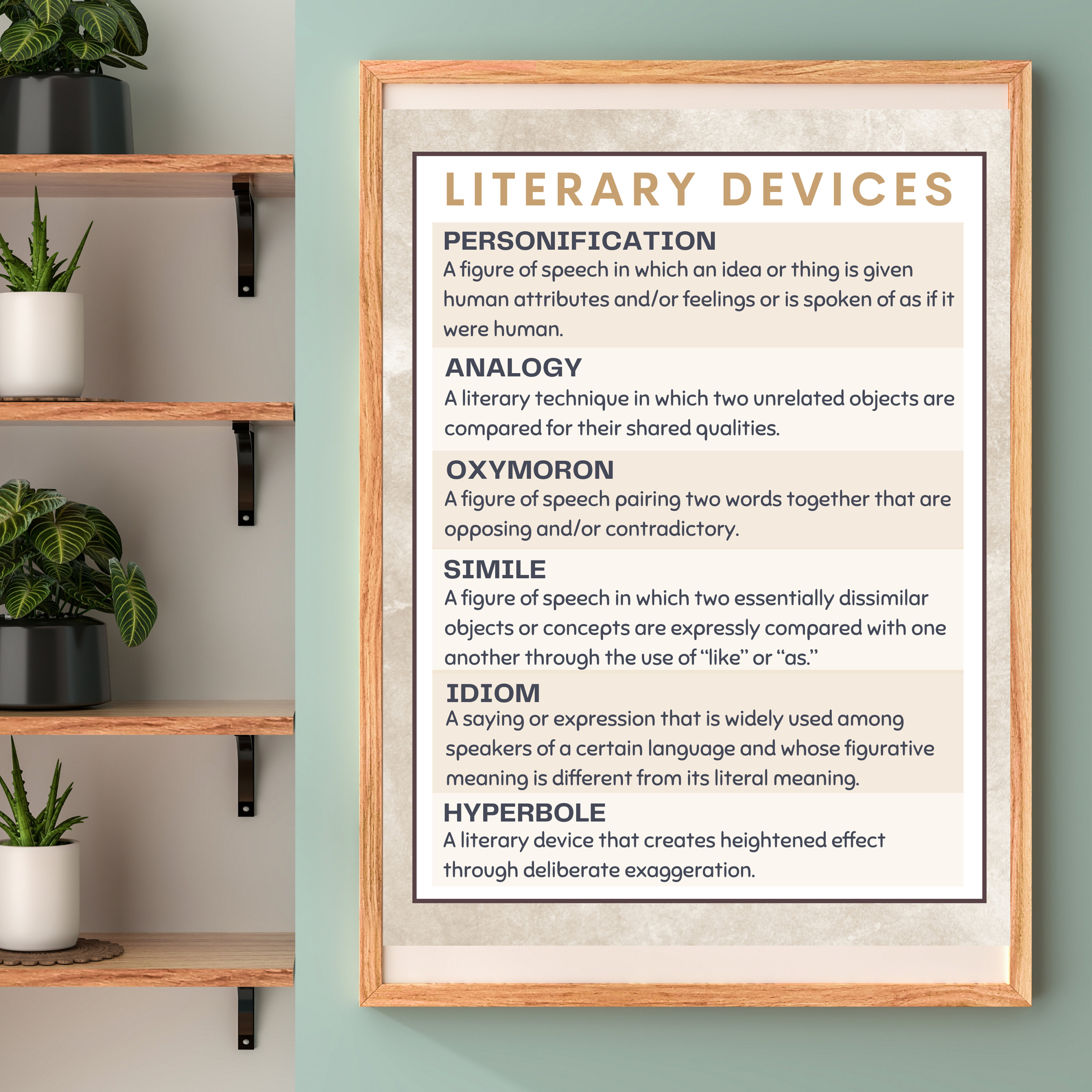 Literary Device Posters: English Classroom Art (digital Download) - Etsy