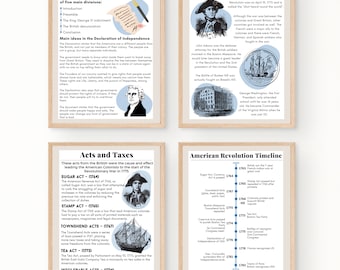 Set of 4 Educational US History Posters, Social Studies, Middle School, Learning Poster, APUSH, Classroom Printable Art, Instant Download