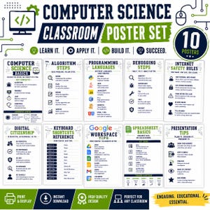 May include: A set of 10 educational computer science classroom posters featuring dark blue and green text on white backgrounds. Topics include computer science basics, algorithm steps, programming languages, debugging, internet safety, and keyboard shortcuts.