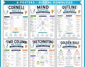 Note Taking Strategies Poster Set 6 | Study Skills Classroom Decor Middle School 6th 7th 8th Printable