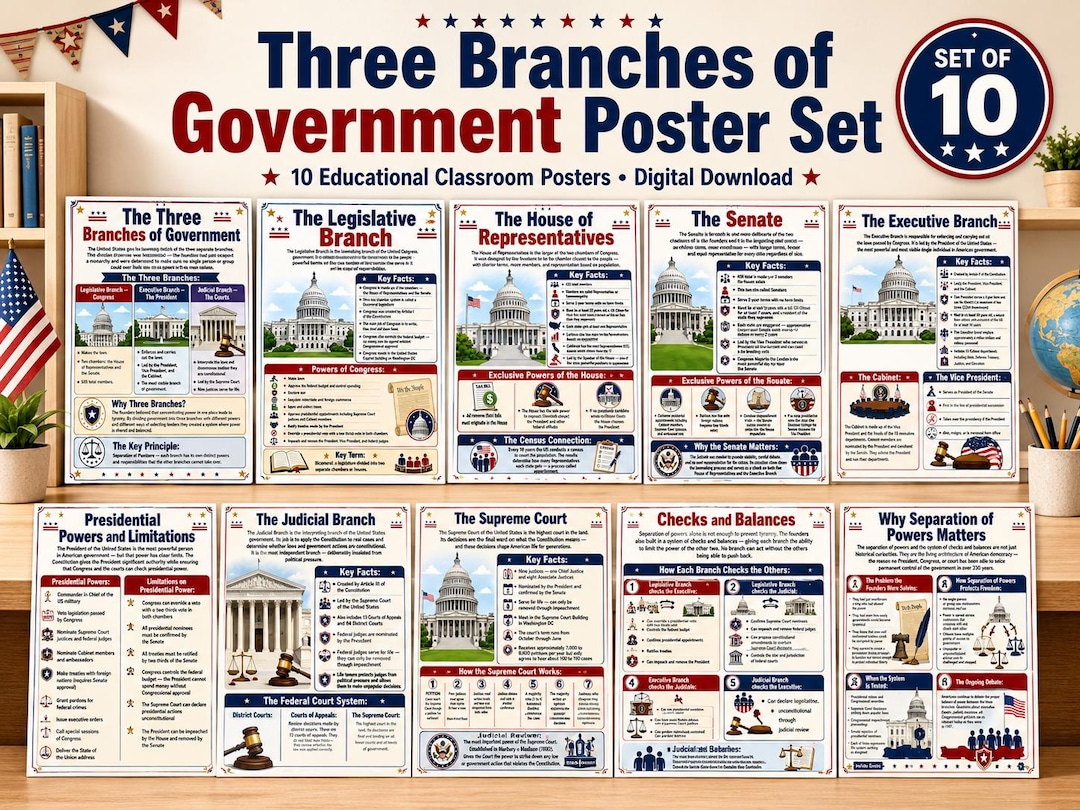 Three Branches of Government Poster Set 10 US History Civics Classroom ...