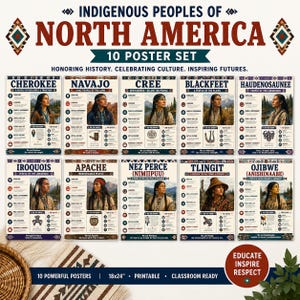 Op de afbeelding: Een set van 10 educatieve posters getiteld Indigenous Peoples of North America. Elke poster bevat een portret van een persoon, historische feiten en culturele informatie over stammen zoals de Cherokee, Navajo, Cree, Blackfeet en Haudenosaunee.