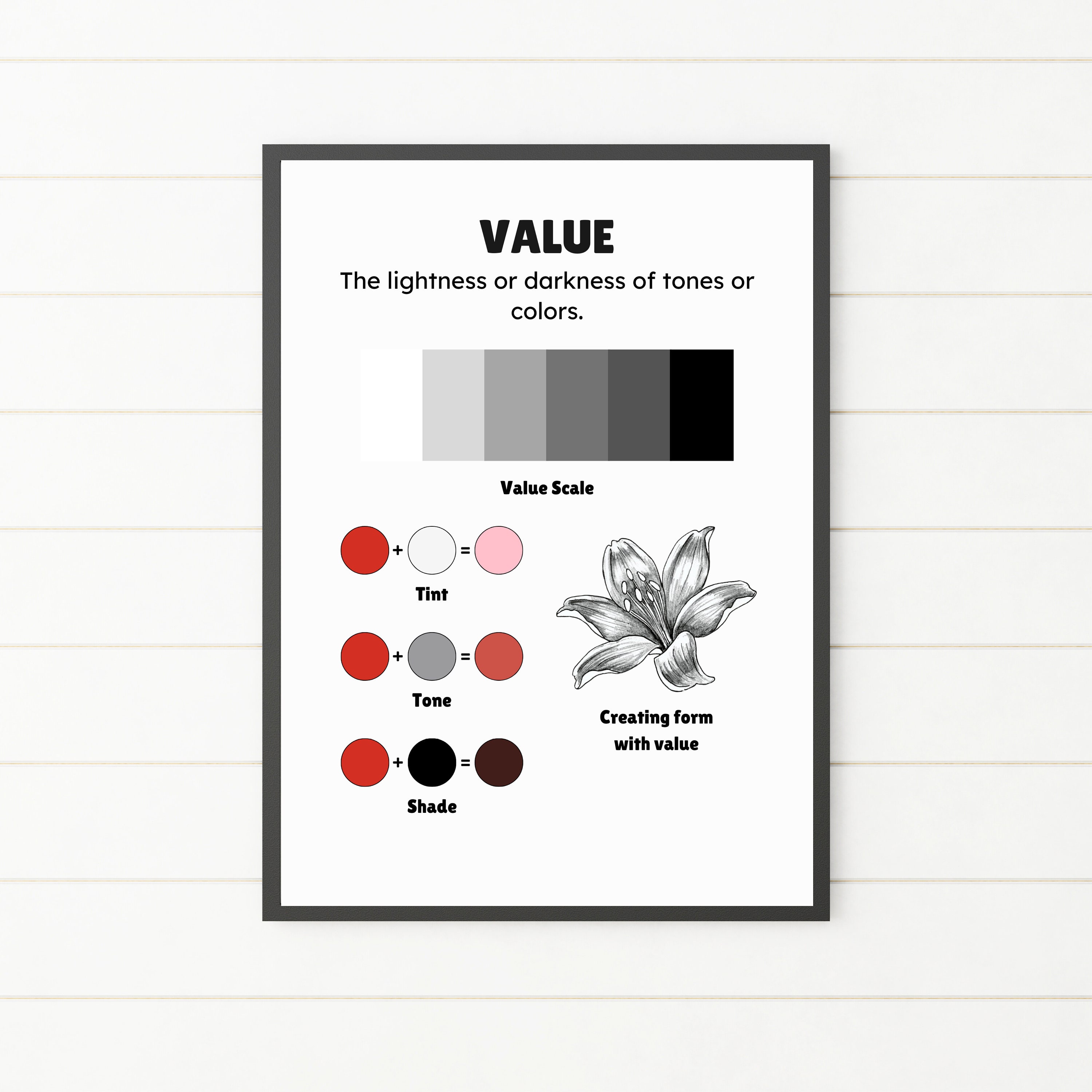 Elements of Art Poster Set 8 K-12 Art Classroom Decor Elementary Middle ...