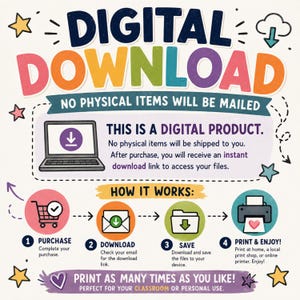 Peut inclure: Un graphique informatif de t&eacute;l&eacute;chargement num&eacute;rique avec le texte DIGITAL DOWNLOAD, NO PHYSICAL ITEMS WILL BE MAILED, THIS IS A DIGITAL PRODUCT, et HOW IT WORKS avec quatre &eacute;tapes : achat, t&eacute;l&eacute;chargement, enregistrement et impression, plus le texte PRINT AS MANY TIMES AS YOU LIKE.