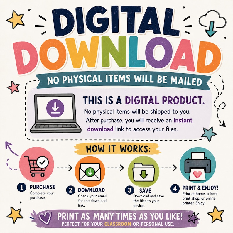 Peut inclure: Un graphique informatif de t&eacute;l&eacute;chargement num&eacute;rique avec le texte DIGITAL DOWNLOAD, NO PHYSICAL ITEMS WILL BE MAILED, THIS IS A DIGITAL PRODUCT, et HOW IT WORKS avec quatre &eacute;tapes : achat, t&eacute;l&eacute;chargement, enregistrement et impression, plus le texte PRINT AS MANY TIMES AS YOU LIKE.