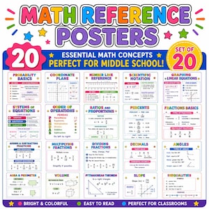 Puede incluir: Un conjunto de 20 pósteres educativos de referencia matemática con texto y diagramas coloridos. Los pósteres cubren conceptos esenciales que incluyen probabilidad, planos cartesianos, rectas numéricas, notación científica y geometría.