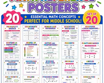 Bunte Mathe-Klassenzimmerposter (20er-Pack) | Mathe-Deko für Mittel- und Oberstufe: Algebra, Geometrie, Formeln zum Ausdrucken