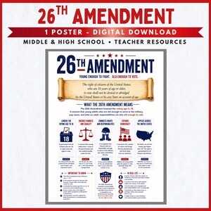 May include: A digital educational poster titled 26th Amendment, featuring red, white, and blue text and graphics. It explains the amendment with a central parchment scroll, icons for voting, justice, military, democracy, and a map of the United States.