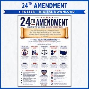 Könnte beinhalten: Ein digitales Poster mit dem Titel 24th Amendment, das eine Pergamentrollen-Grafik, roten und blauen Text sowie Symbole zur Erläuterung des Zusatzartikels enthält. Der Inhalt beschreibt das Verbot von Wahlsteuern bei Bundeswahlen und das Wahlrecht.