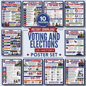 Op de afbeelding: Een set van 10 educatieve posters getiteld US History Posters, met infographics over stemrecht, verkiezingstypes, politieke partijen, kiesdistrictmanipulatie en kiezersbescherming in een rood, wit en blauw kleurenschema.
