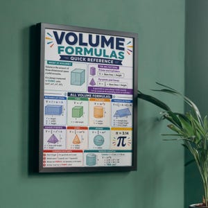 Volumenformeln Kurzanleitung Mathe-Klassenzimmer Poster Mittelschule Gymnasium Lehrer Ressourcen Digitaler Download Bild 3