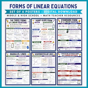 Forms of Linear Equations Poster Set 6 Math Classroom Posters Middle School High School Teacher Resources Digital Download