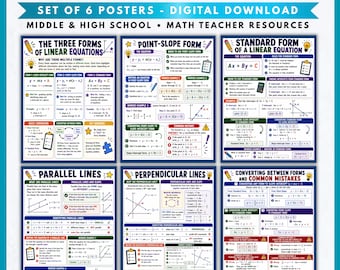 Forms of Linear Equations Poster Set 6 Mathe-Klassenzimmer Poster Mittelschule High School Lehrer Ressourcen Digitaler Download