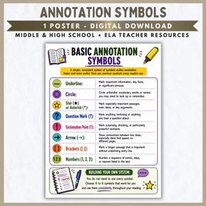 May include: A digital download poster titled Basic Annotation Symbols for middle and high school ELA teacher resources. It displays a list of symbols including a minus sign, circle, star, question mark, exclamation point, arrow, brackets, and numbers.