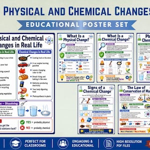 May include: Educational poster set titled "Physical and Chemical Changes." The set includes six posters with diagrams and text explaining physical and chemical changes, with examples. The posters are designed for classroom use.