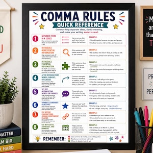 Comma Rules Poster | 7th Grade ELA Classroom Decor Grammar Punctuation Middle School Printable