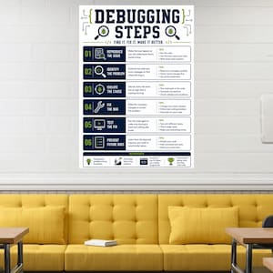 Pode incluir: Um cartaz educativo vertical intitulado DEBUGGING STEPS com um esquema de cores azul-escuro e verde. Lista seis passos numerados para a depura&ccedil;&atilde;o de software, cada um com um &iacute;cone, descri&ccedil;&atilde;o e dicas, al&eacute;m de uma sec&ccedil;&atilde;o REMEMBER na parte inferior.