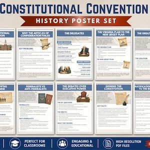 May include: A collection of 10 history posters detailing the Constitutional Convention. Each poster includes text and illustrations, covering topics such as the Virginia Plan and the Bill of Rights. Designed for print and display, ideal for educational use.