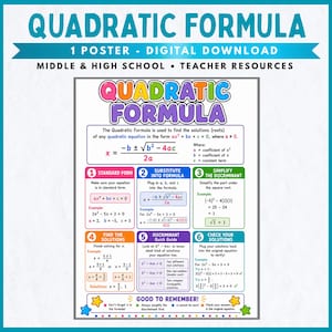May include: A digital educational poster titled Quadratic Formula featuring six numbered steps for solving equations. The layout includes colorful boxes with mathematical formulas, examples, and a Good to Remember section at the bottom with stars.