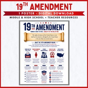 May include: A digital educational poster titled 19th Amendment, featuring text about women's right to vote, equality at the ballot box, and historical context. The design includes a scroll graphic, icons, and bullet points for middle and high school.