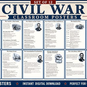 Op de afbeelding: Set van 12 Civil War klasposters. Elke poster bevat historische informatie, illustraties en tekst. Onderwerpen zijn oorzaken, sleutelfiguren, veldslagen en de Emancipatieproclamatie. Ontworpen voor gebruik in klaslokalen.