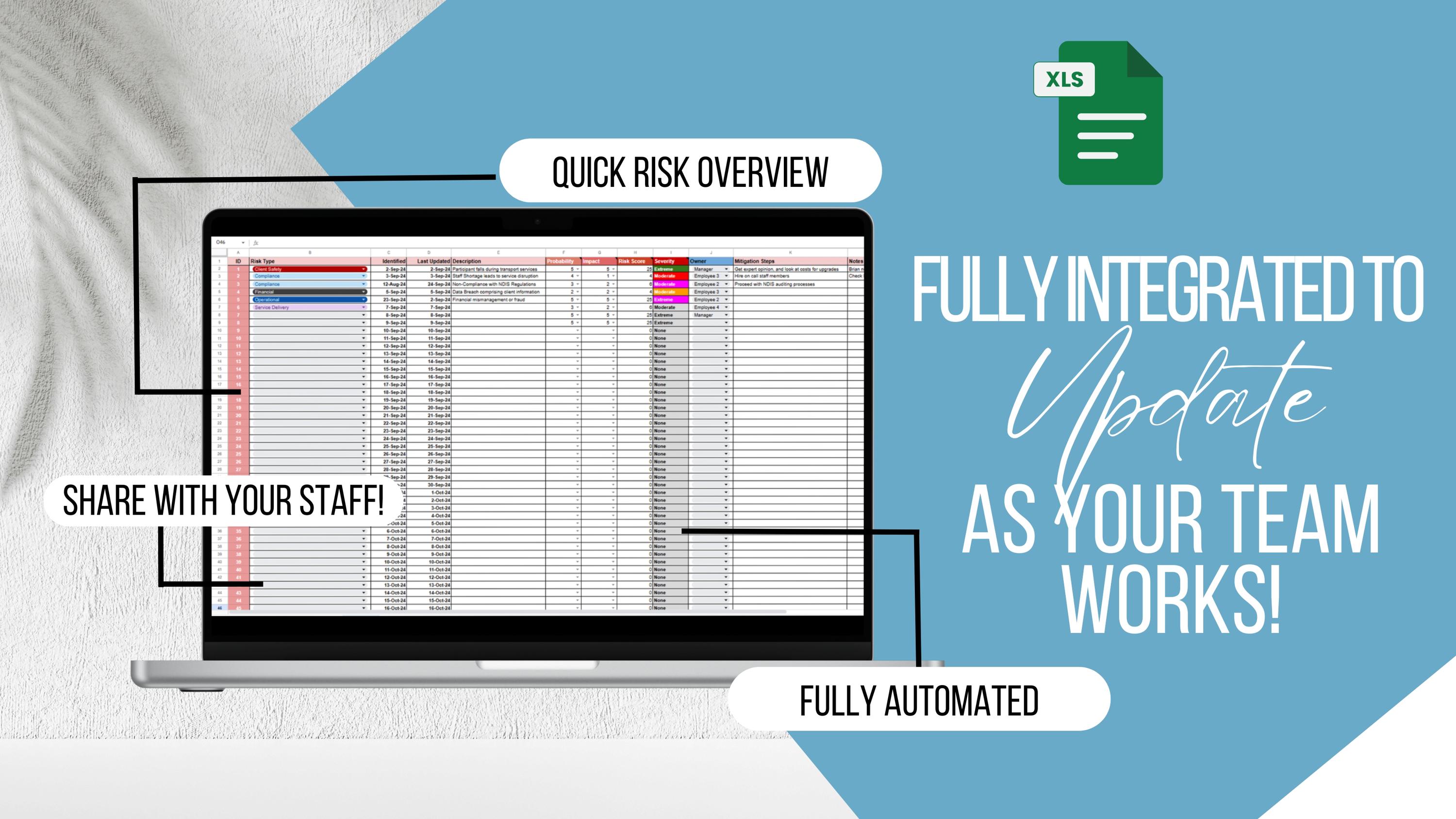 NDIS Risk Assessment Register Business Tracker Spreadsheet | Disability ...
