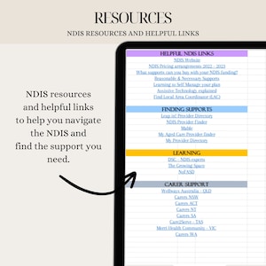 NDIS Participant Excel Tabelle Funding Planer Planer für Selbstmanagement Rechnung Tracker Prereadsheet Template Bild 4