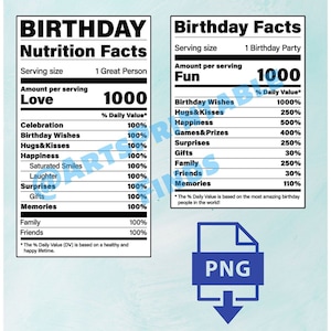 Verjaardag Voeding Feiten png, Voeding Feiten png, Verjaardag Feiten Clipart, INSTANT DOWNLOAD
