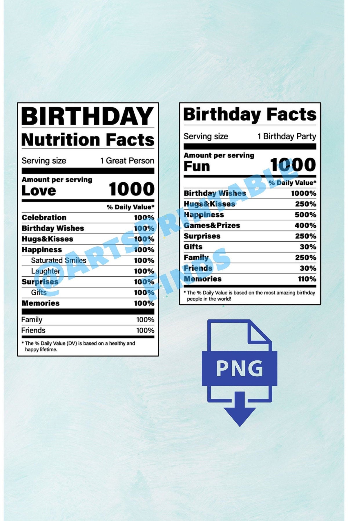 Birthday Nutrition Facts png Nutrition Facts png Birthday | Etsy