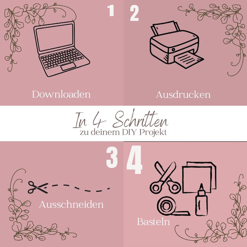 Pu&ograve; includere: Un grafico rosa con quattro passaggi per un progetto fai-da-te. I passaggi includono il download, la stampa, il taglio e la creazione, ciascuno illustrato con un laptop, una stampante, forbici e materiali per l'artigianato. &Egrave; incluso anche il testo in tedesco.