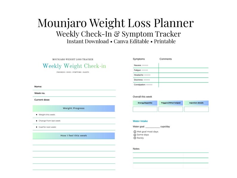 Mounjaro Weight Loss Planner Printable | Weekly Check-in & Symptom ...