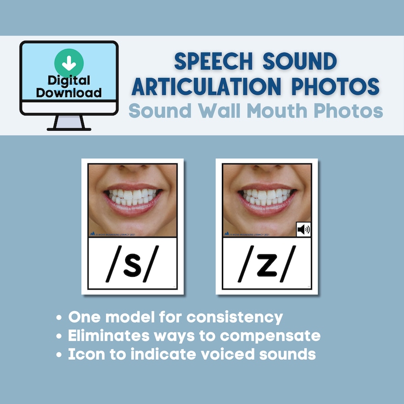 Mouth Pictures for Sound Wall - Set 1 - Etsy