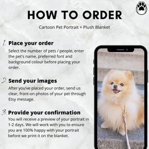 May include: Image with the text "HOW TO ORDER" and instructions for ordering a custom pet portrait and plush blanket. A smartphone displays a fluffy, light-coloured dog. The steps include placing an order, sending images, and providing confirmation.