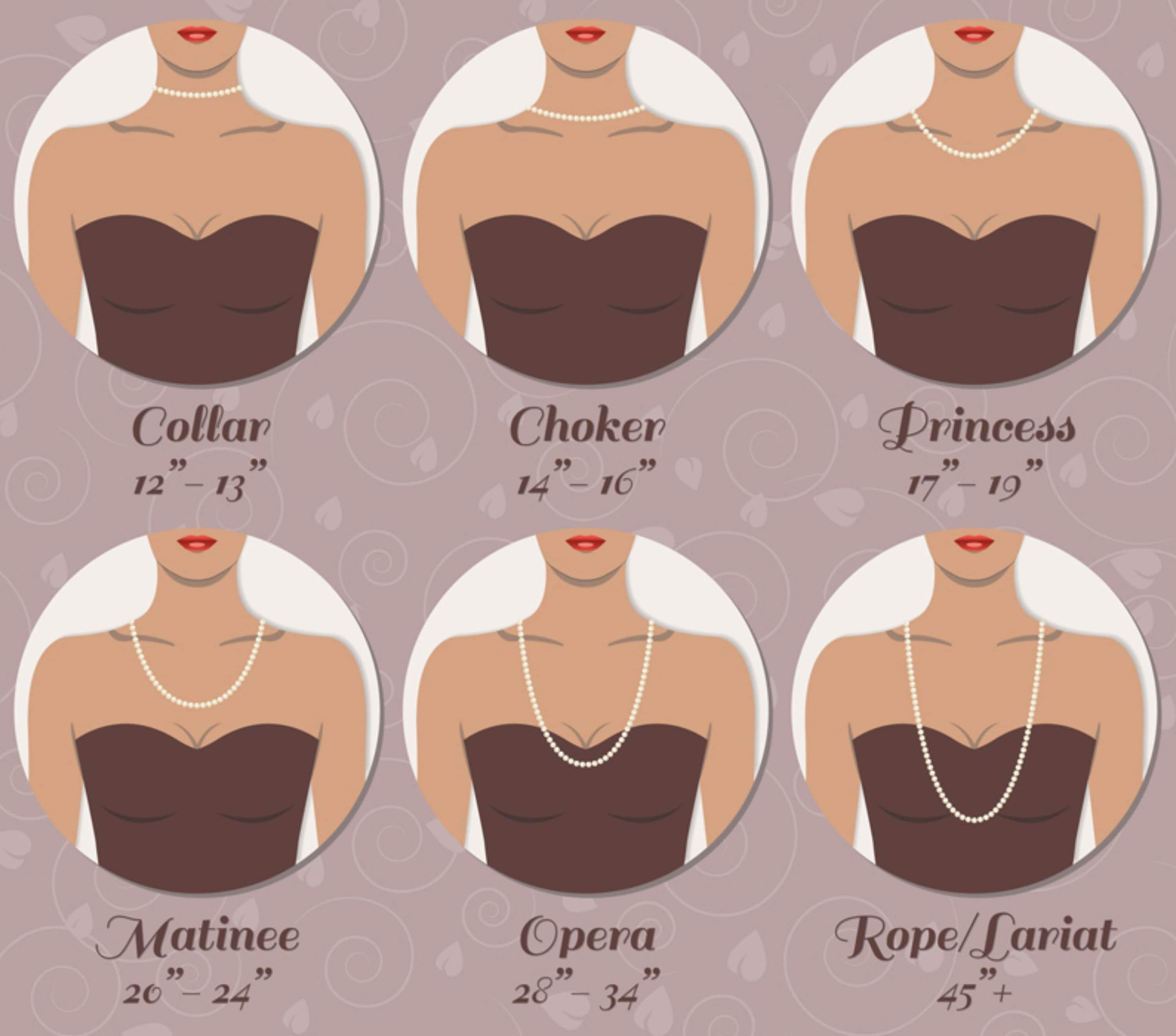 Necklace Size Chart Etsy necklace-size-chart-etsy
