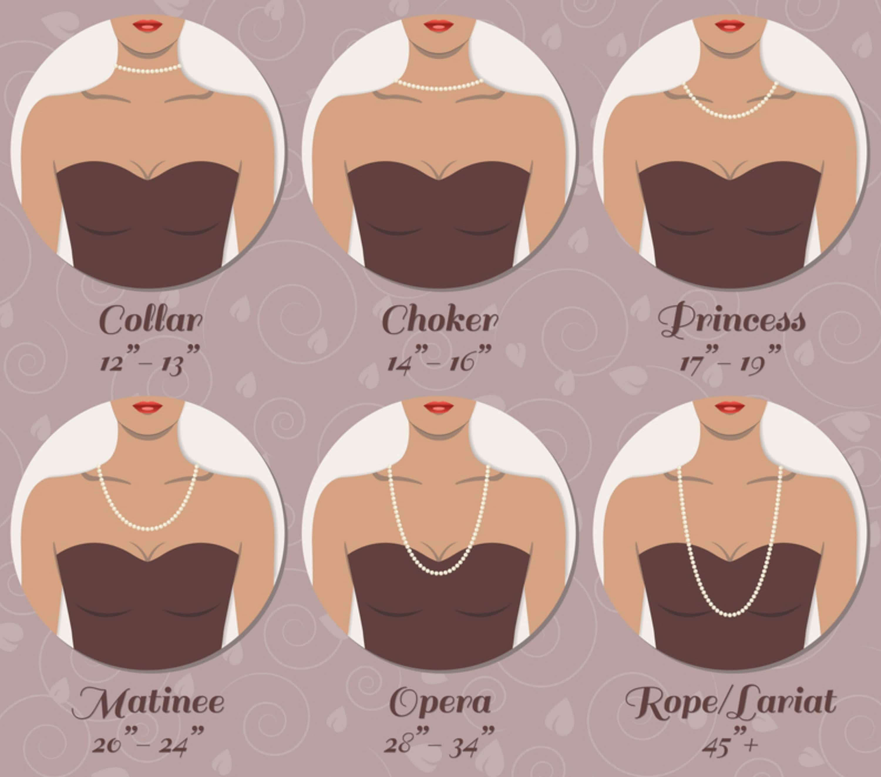 Necklace Length Chart – US Jewelry House