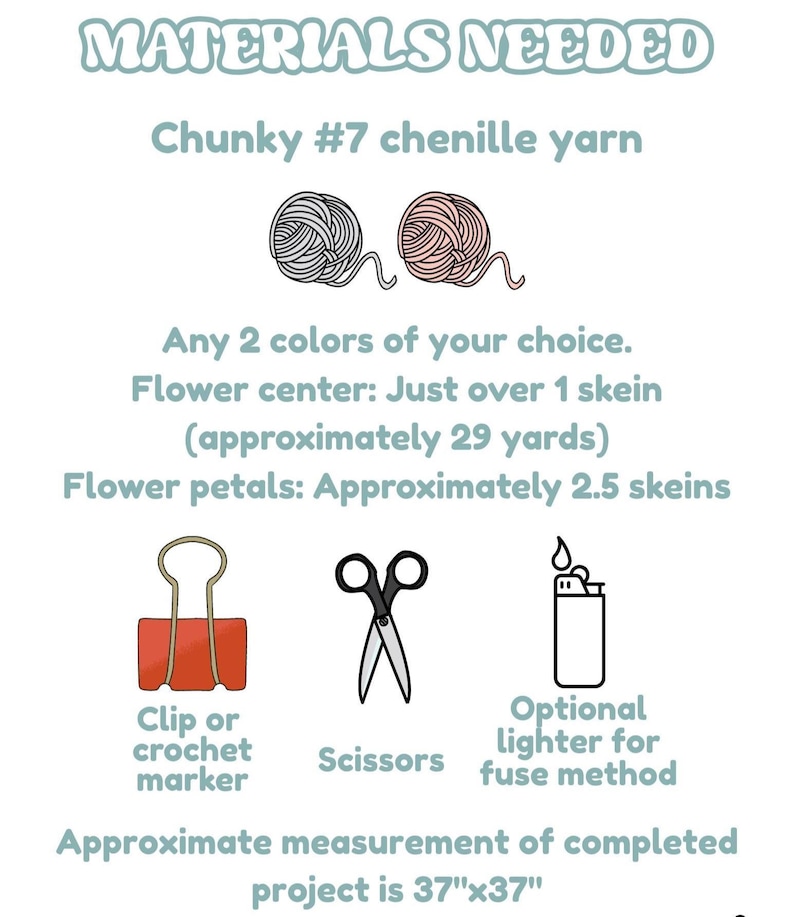 May include: A white graphic with the text "MATERIALS NEEDED" and a list of supplies for a craft project. Includes yarn, a clip, scissors, and a lighter. The finished project is approximately 37" x 37".