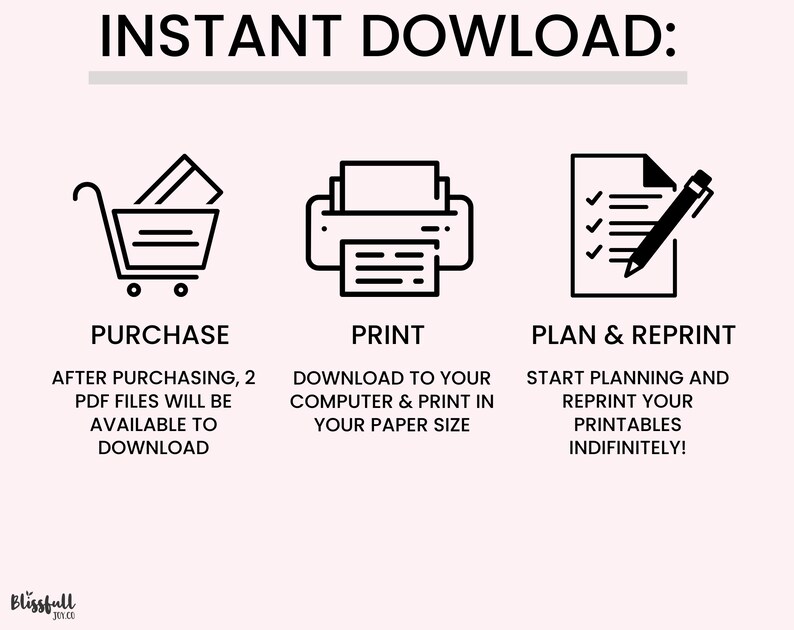 May include: A graphic showing three steps to download and print a printable: purchase, print, and plan & reprint. The graphic includes icons for a shopping cart, a printer, and a checklist with a pen.